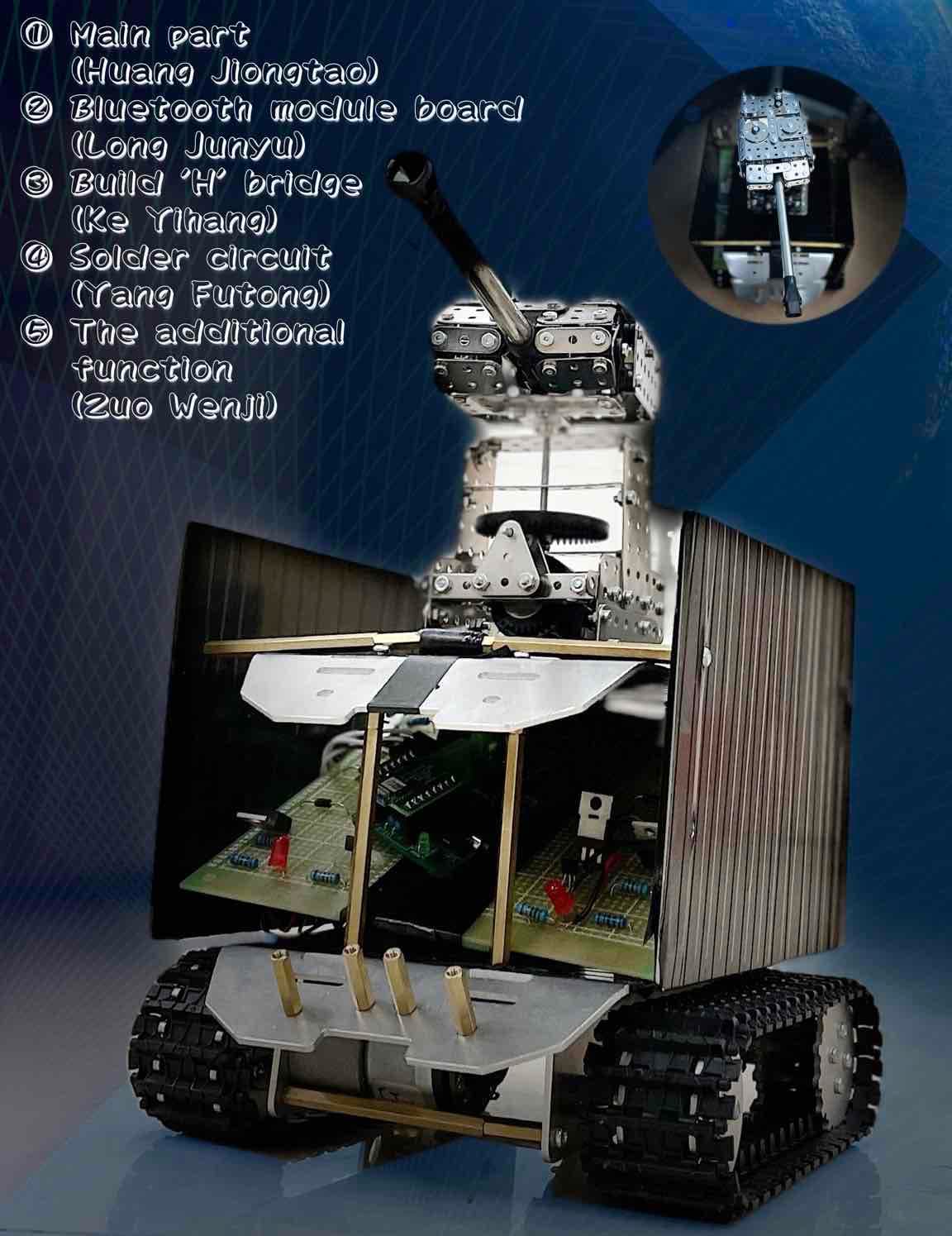 Buggy Project